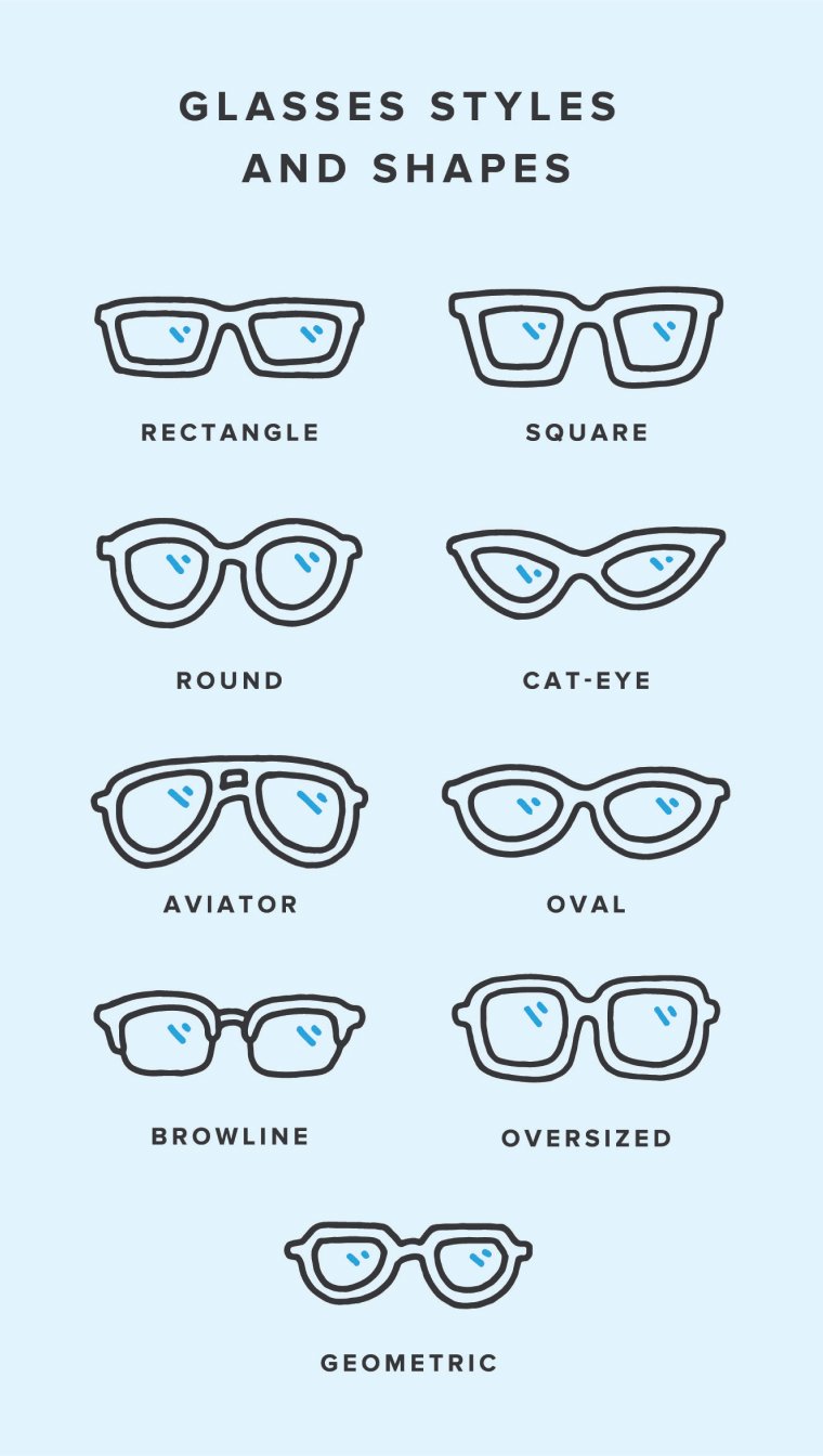 Illustration of nine common glasses styles and shapes