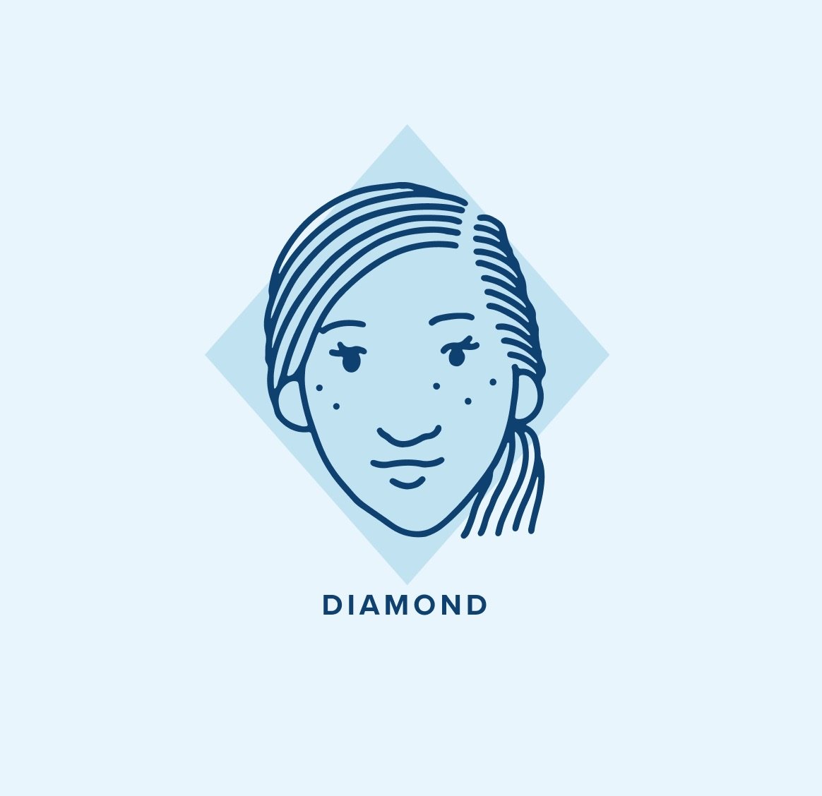 Illustration of a diamond face shape