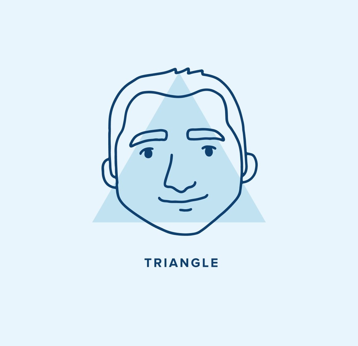 Illustration of a triangle face shape