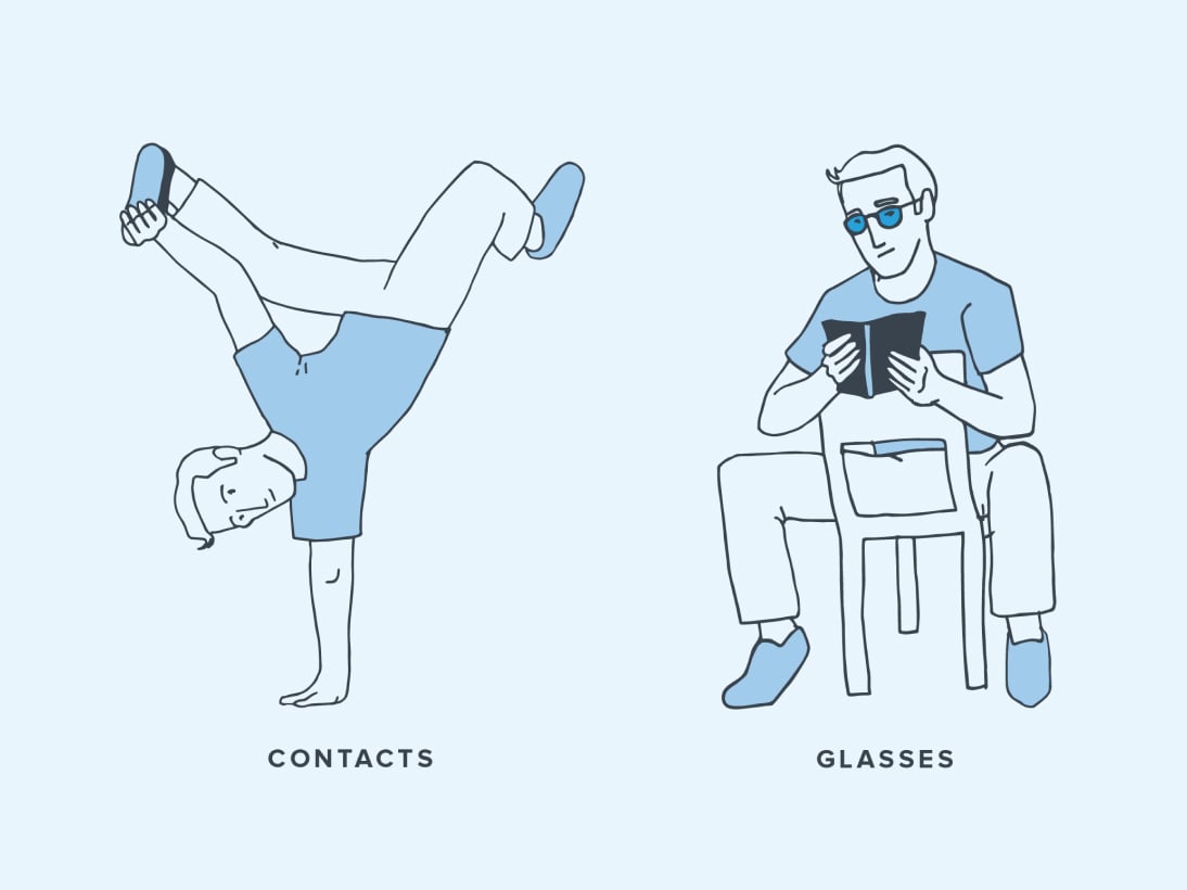 Illustration of someone wearing contacts and glasses for different activities