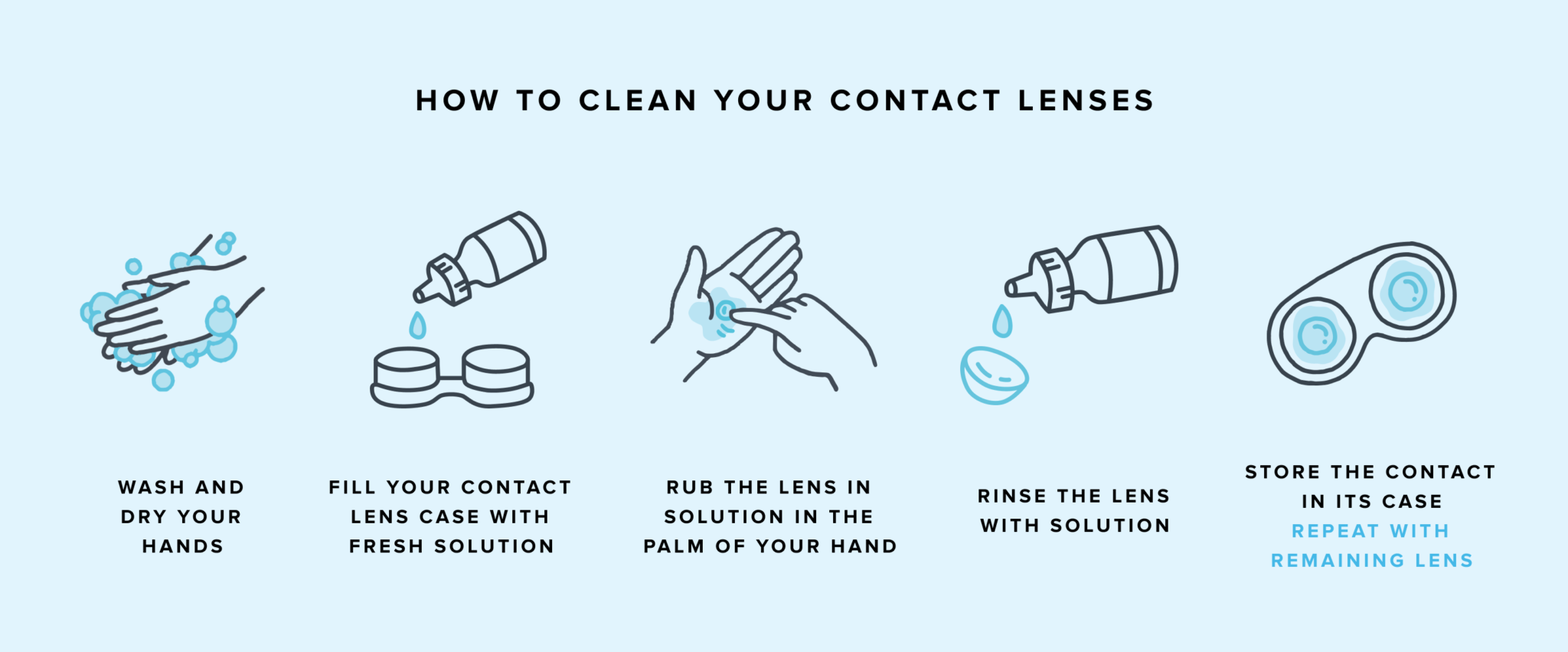Vel conservatief roltrap How to Clean Contact Lenses | Warby Parker
