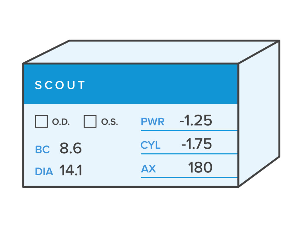 How to Read Your Contact Lens Prescription Warby Parker