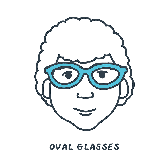 A heart-shaped face wearing different styles of glasses