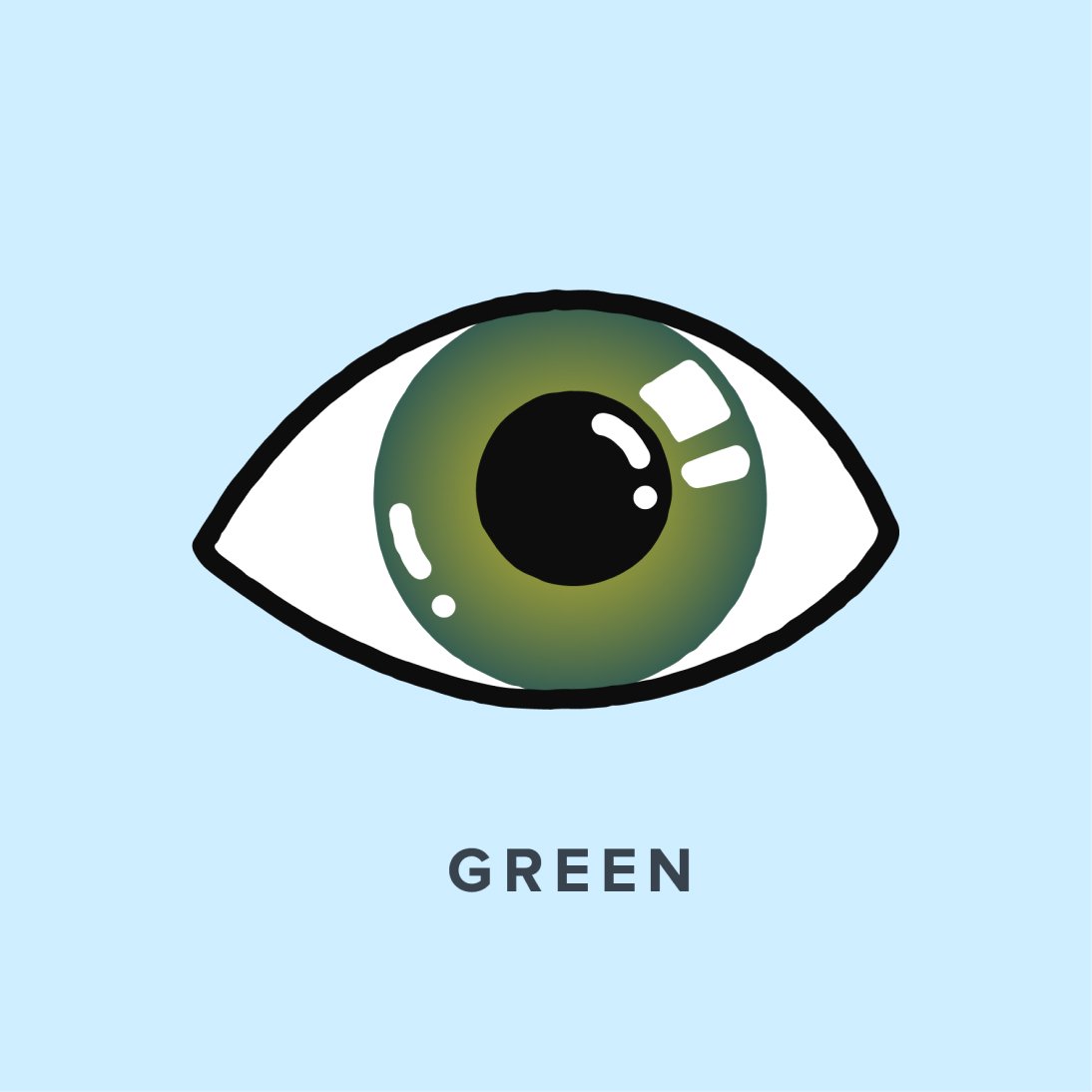 Illustration of a green-colored eye