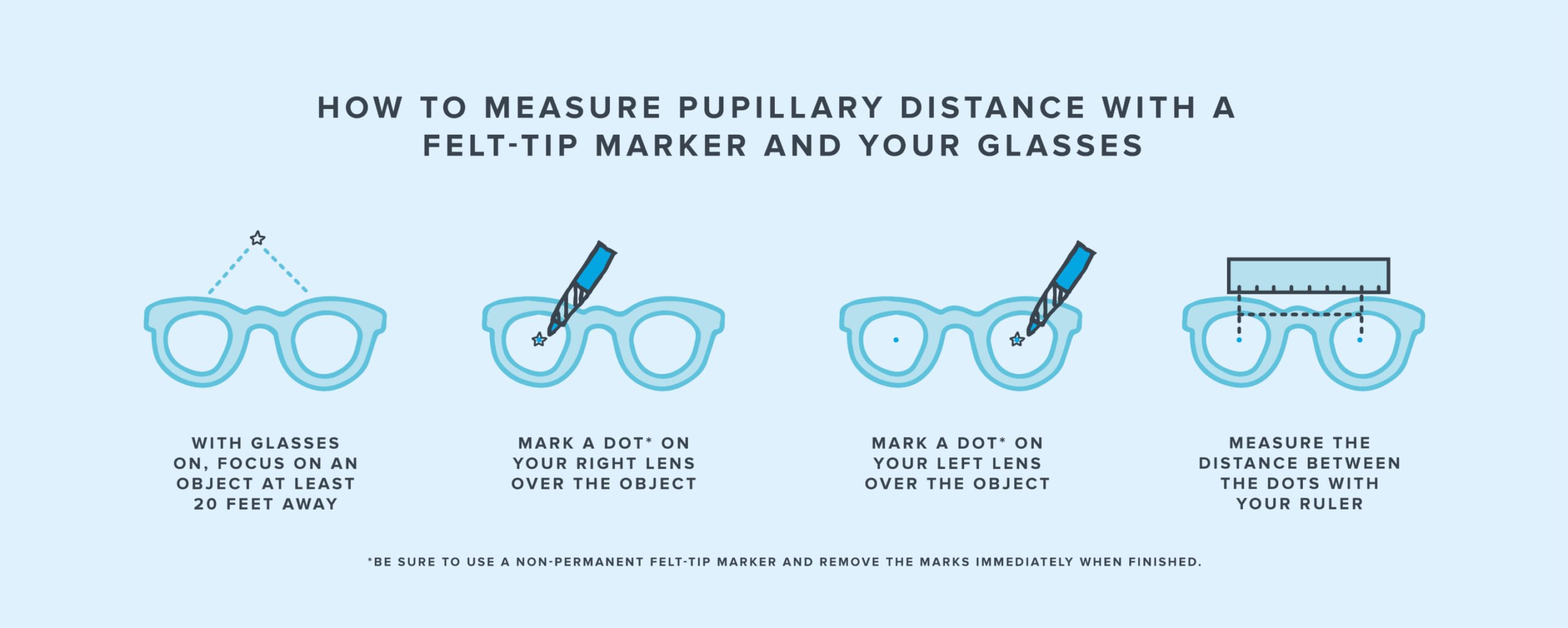 Infographic illustrating how to measure pupillary distance with a felt-tip marker and your glasses