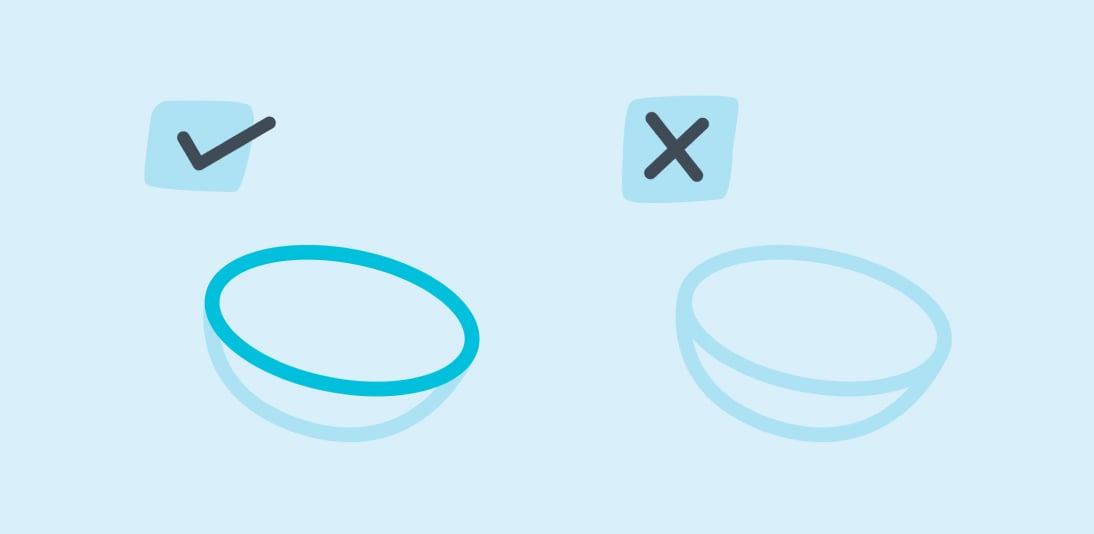 Illustration showing how to check if your contact is inside out by looking for tinted edges