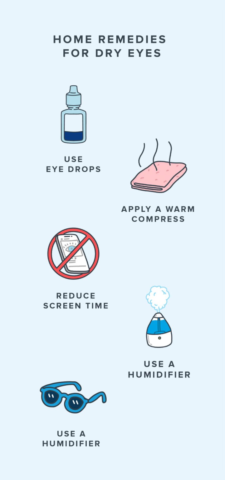 How to Treat Dry Eyes 8 Home Remedies Warby Parker