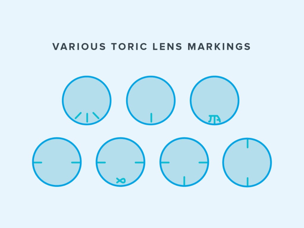 What Are Toric Contact Lenses? Warby Parker