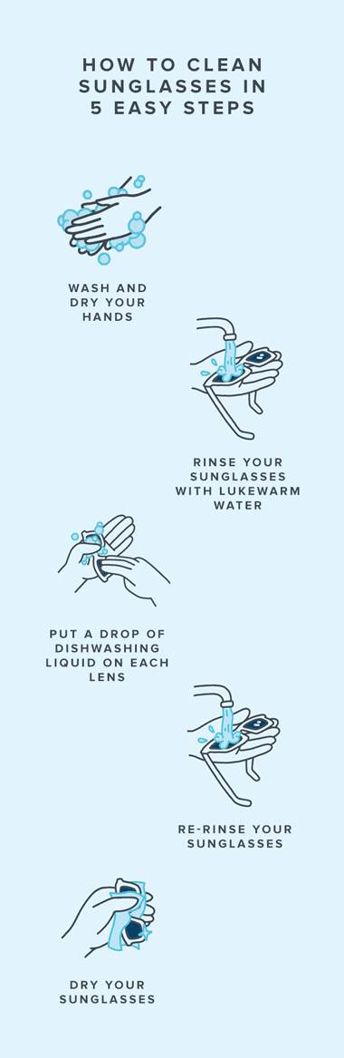 Animated infographic showing how to clean sunglasses in five steps