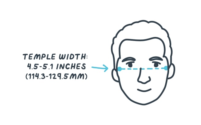 Illustration depicting the width measurement of a small face